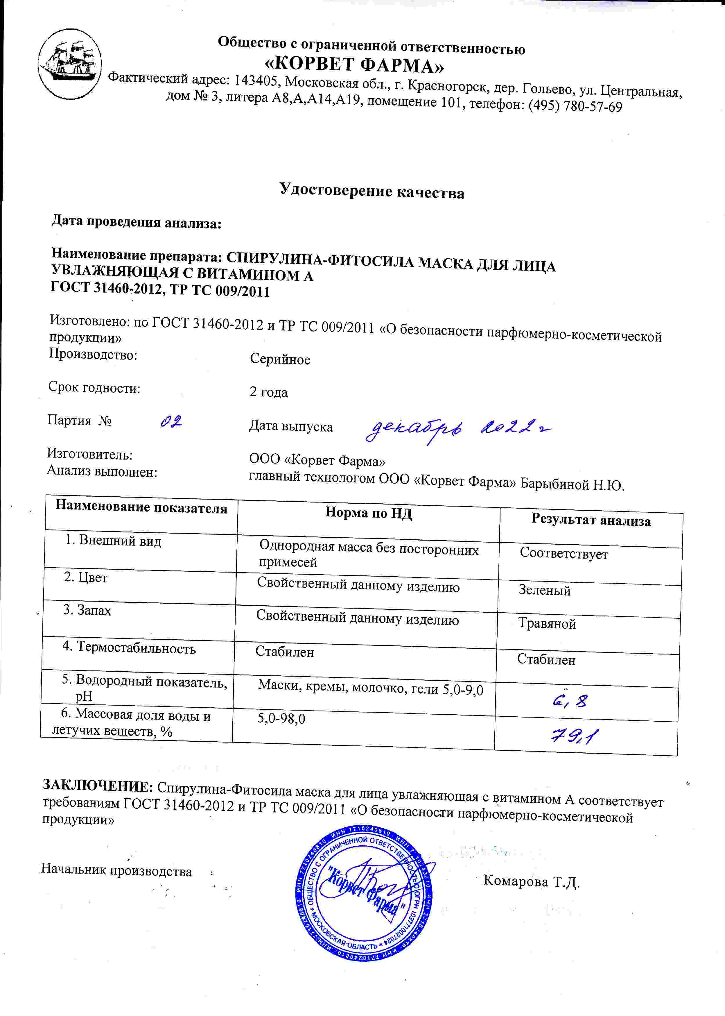 Паспорт №12202202